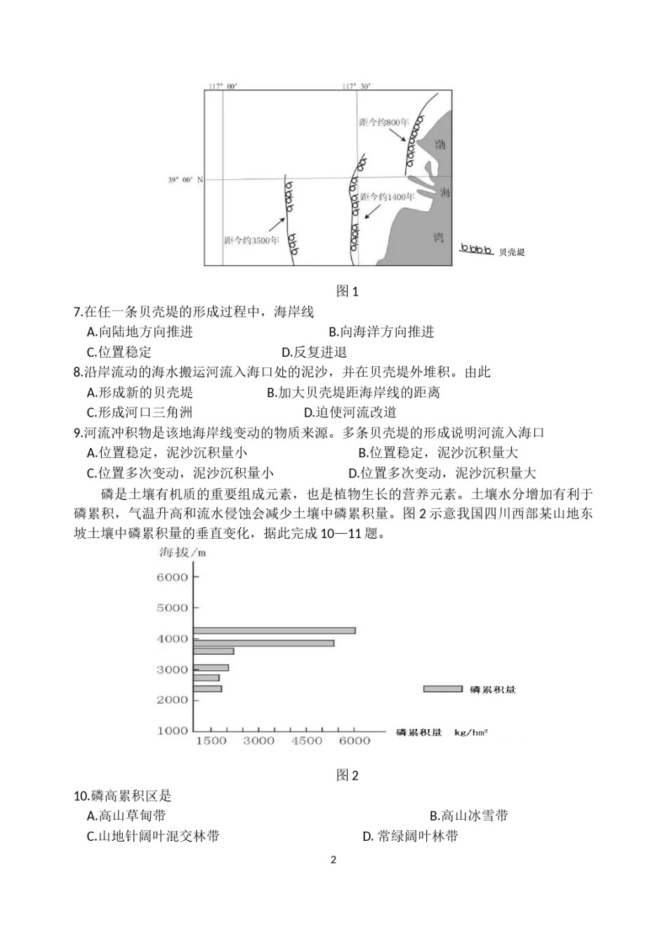 2016年高考真题全国卷1地理部分.doc_第2页
