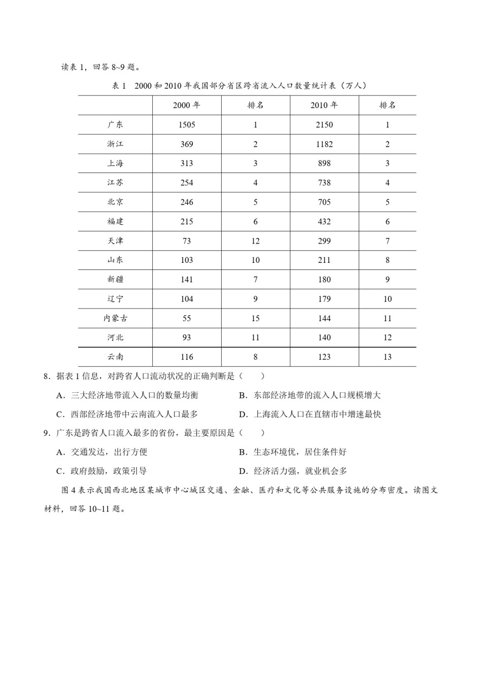 2020年天津市高考地理试卷   .pdf_第3页