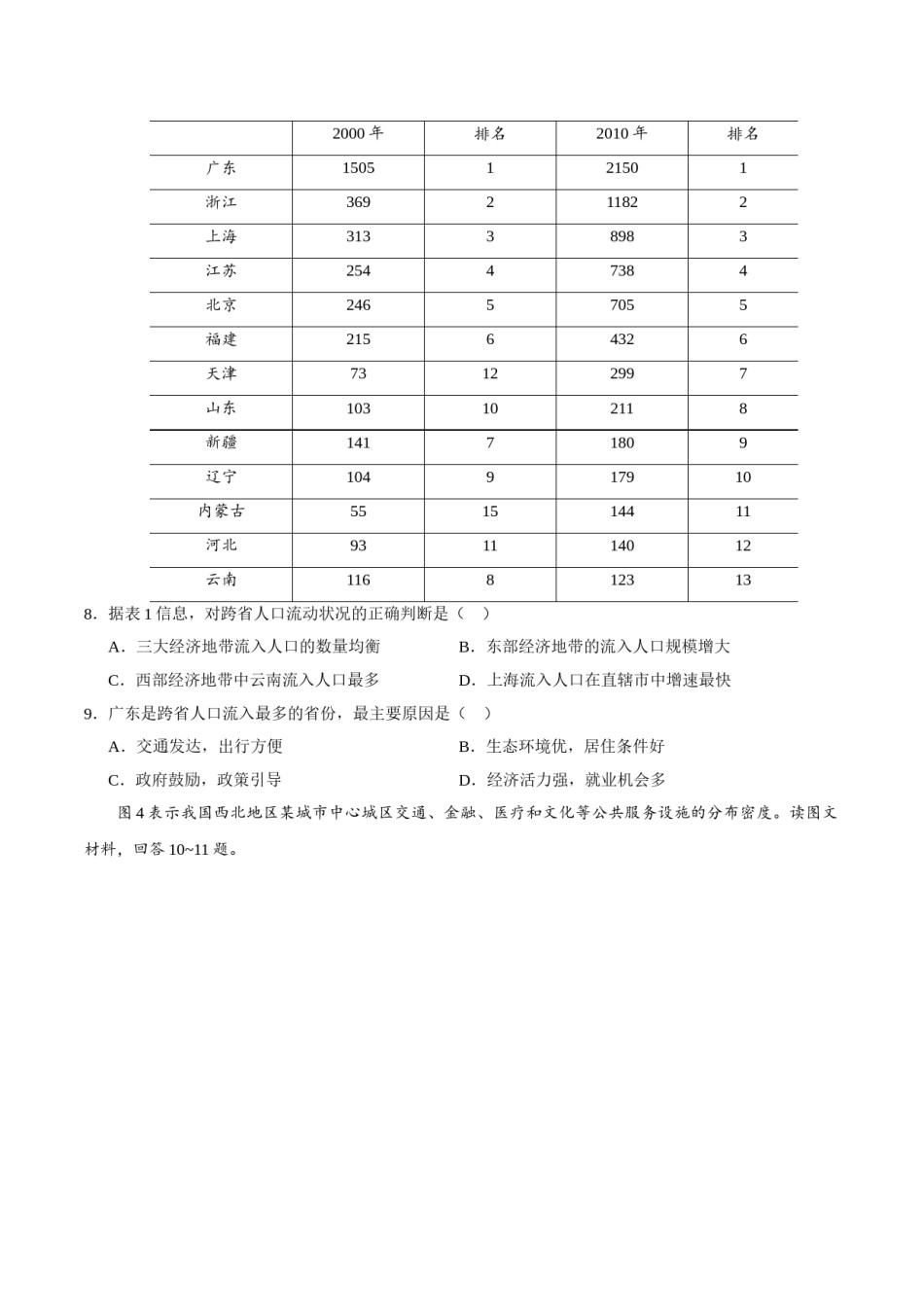 2020年天津市高考地理试卷   .doc_第3页
