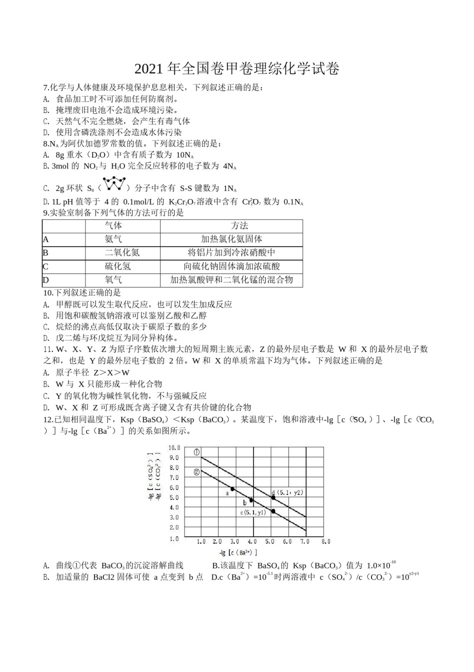 2021年全国统一高考化学试卷（新课标ⅲ）（原卷版）.docx_第1页