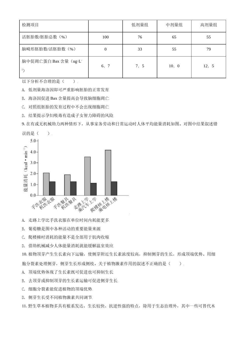 2021年北京市高考生物试卷（原卷版）.doc_第3页
