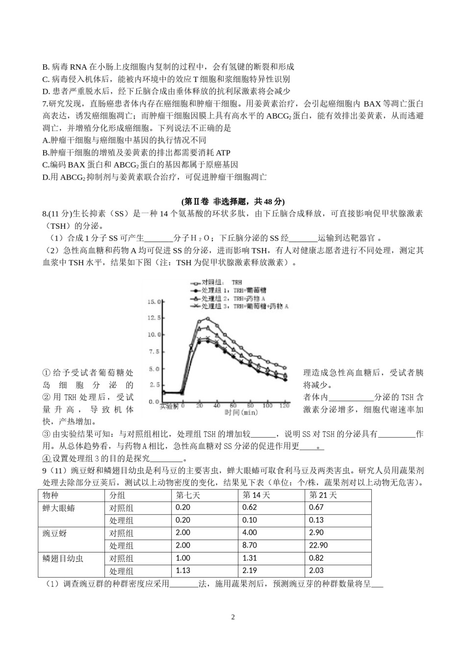 2016年四川省高考生物试卷及答案.doc_第2页