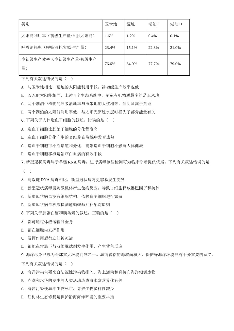 2020年高考海南卷生物试题及答案.doc_第2页