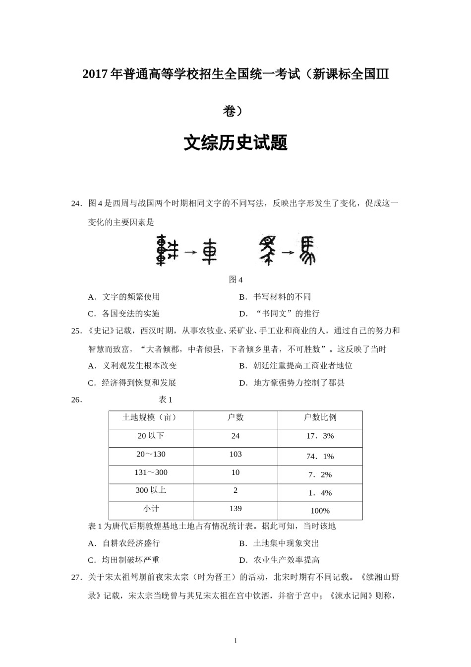 2017高考贵州卷文综历史试题及答案.doc_第1页