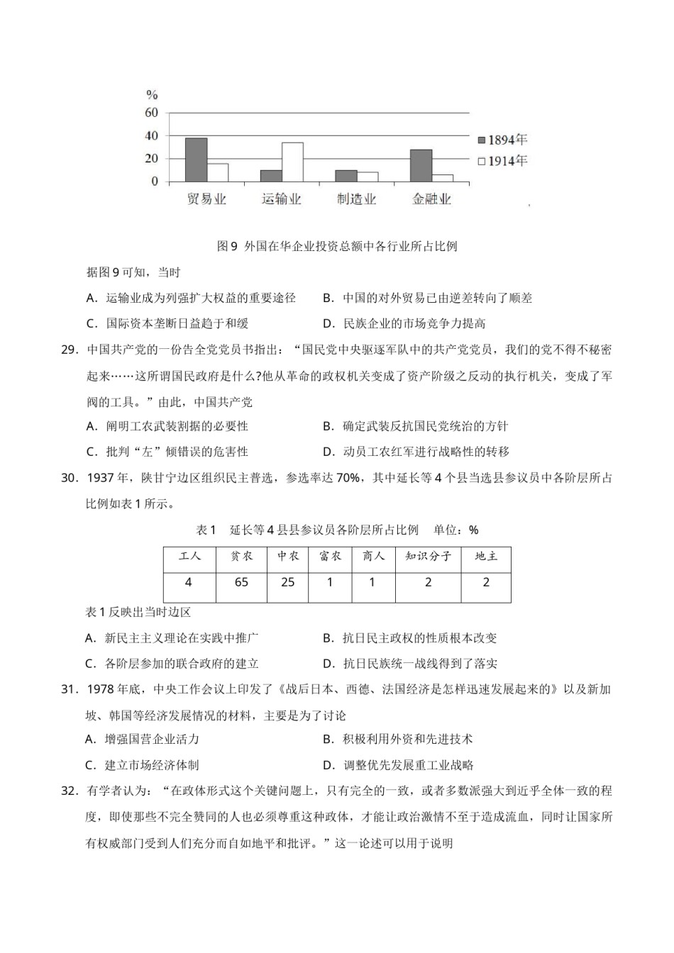 2020年高考重庆文综(历史)卷含答案.doc_第2页
