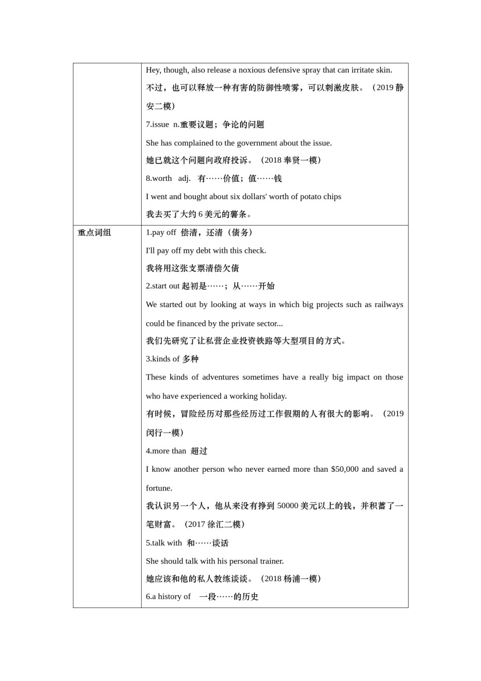 2017年1月上海英语高考(春考)答案解析.docx_第3页