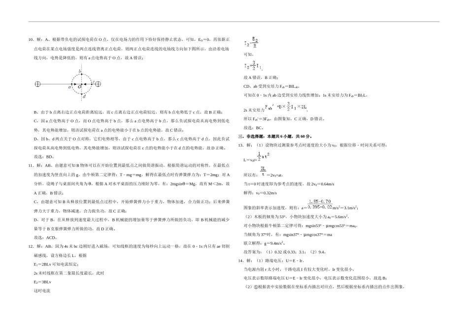 2020年高考真题 物理（山东卷)（含解析版）.docx_第3页