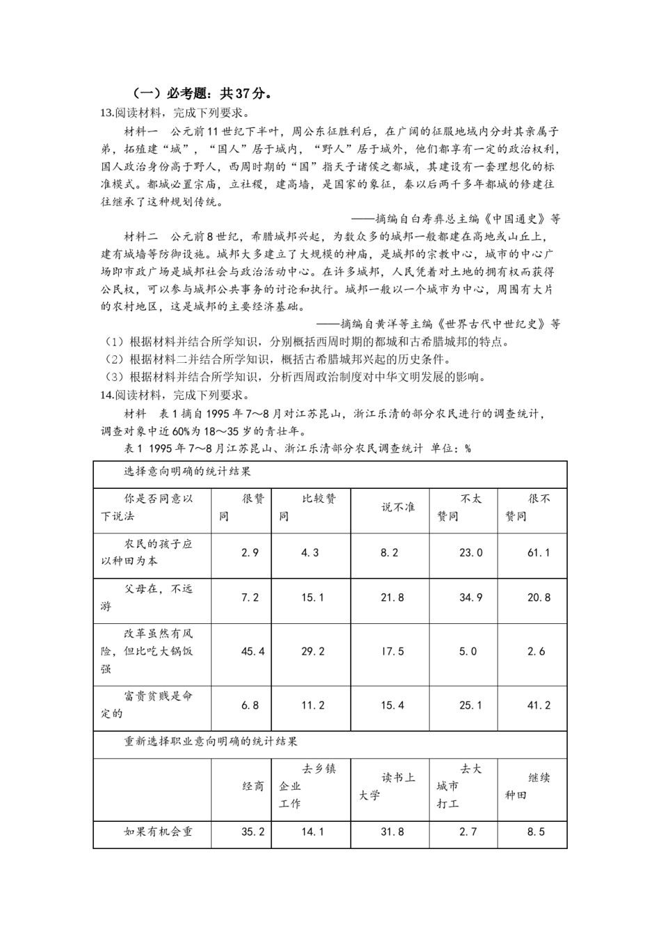 2020高考四川卷文综历史试题及答案.doc_第3页