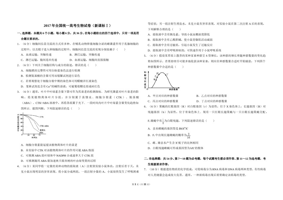 2017年高考真题 生物(山东卷)（含解析版）.doc_第1页