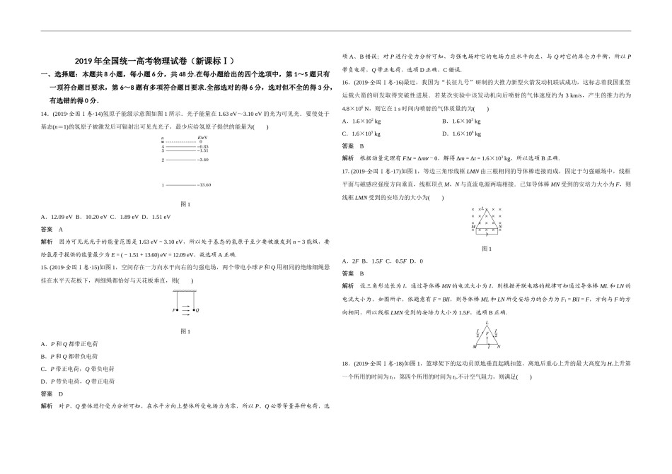 2019年高考真题 物理（山东卷)（含解析版）.docx_第1页