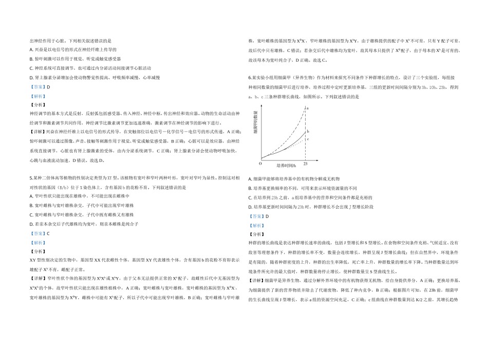 2019年高考真题 生物(山东卷)（含解析版）.doc_第2页