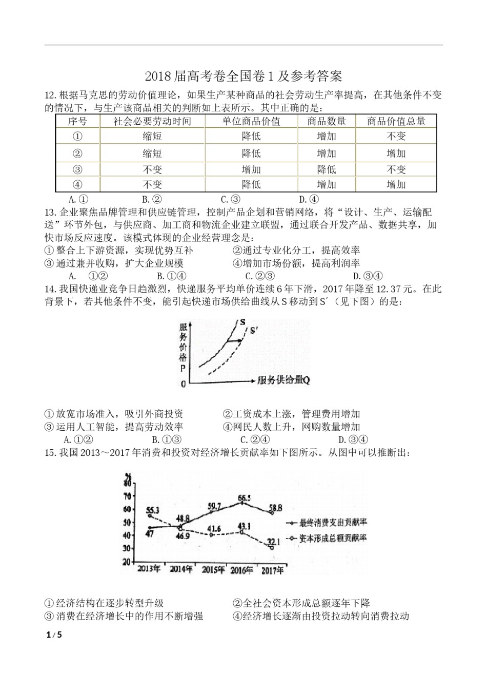 2018政治高考全国卷1及参考答案.docx_第1页