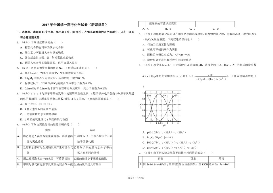 2017年全国统一高考化学试卷（新课标ⅱ）（原卷版）.doc_第1页