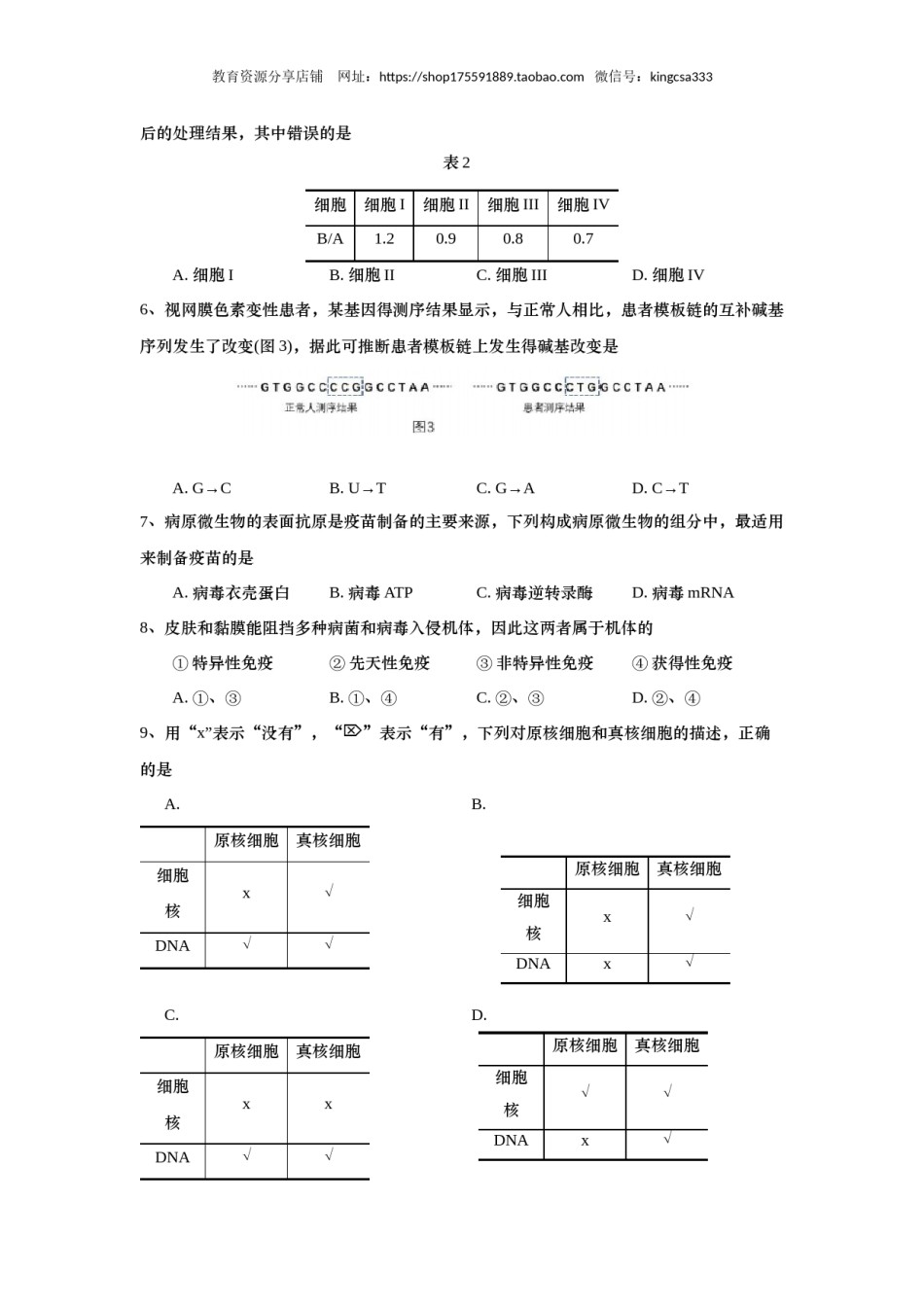 2017年上海市高中毕业统一学业考试生物试卷（答案版）.docx_第2页