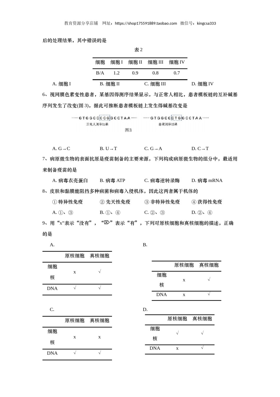 2017年上海市高中毕业统一学业考试生物试卷（原卷版）.docx_第2页