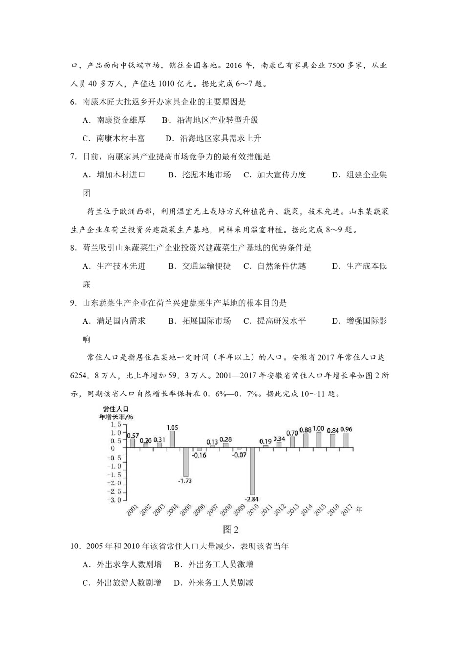2018年高考地理（原卷版）(海南卷).pdf_第2页