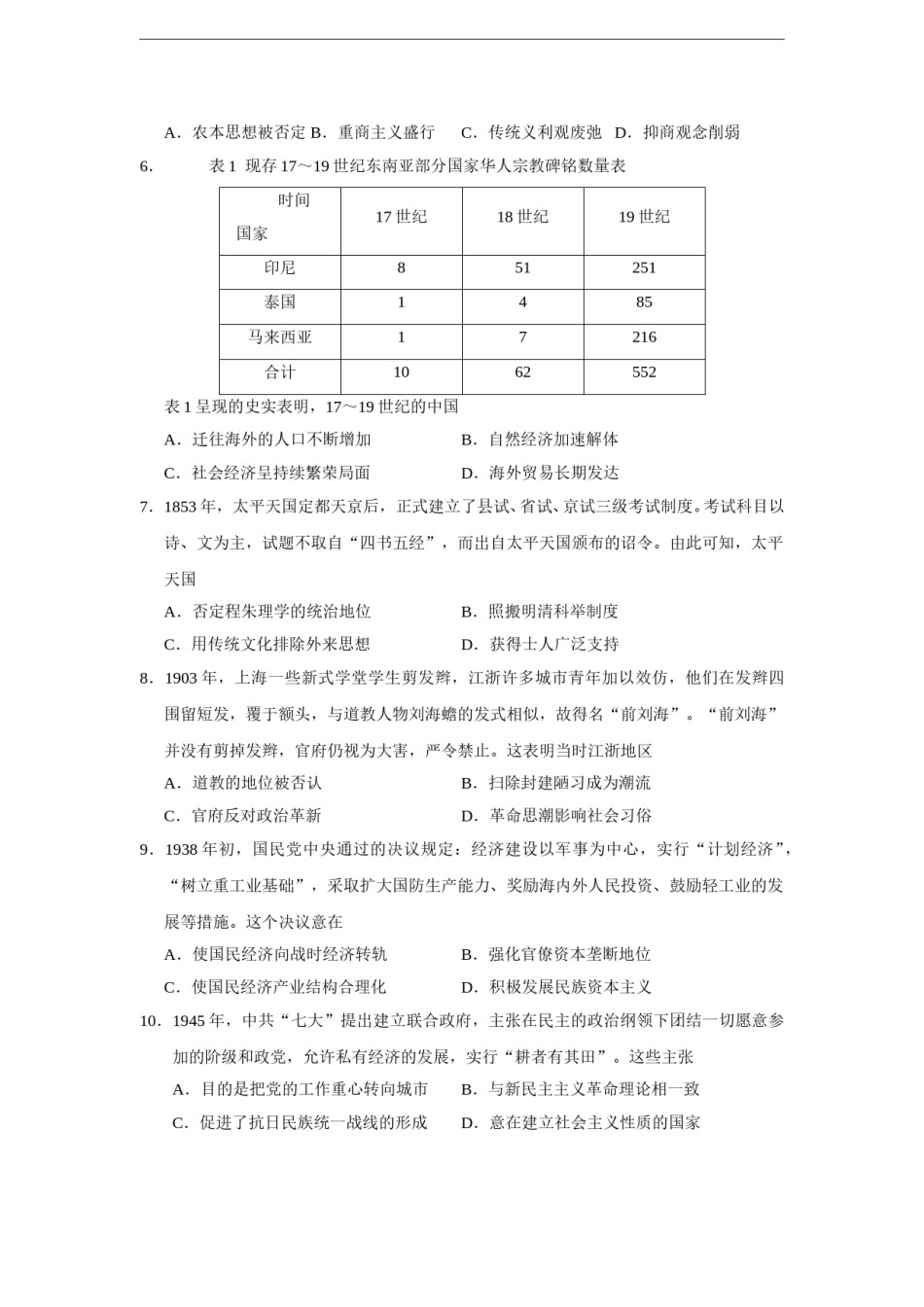 2018高考海南卷历史（原卷版）.doc_第2页