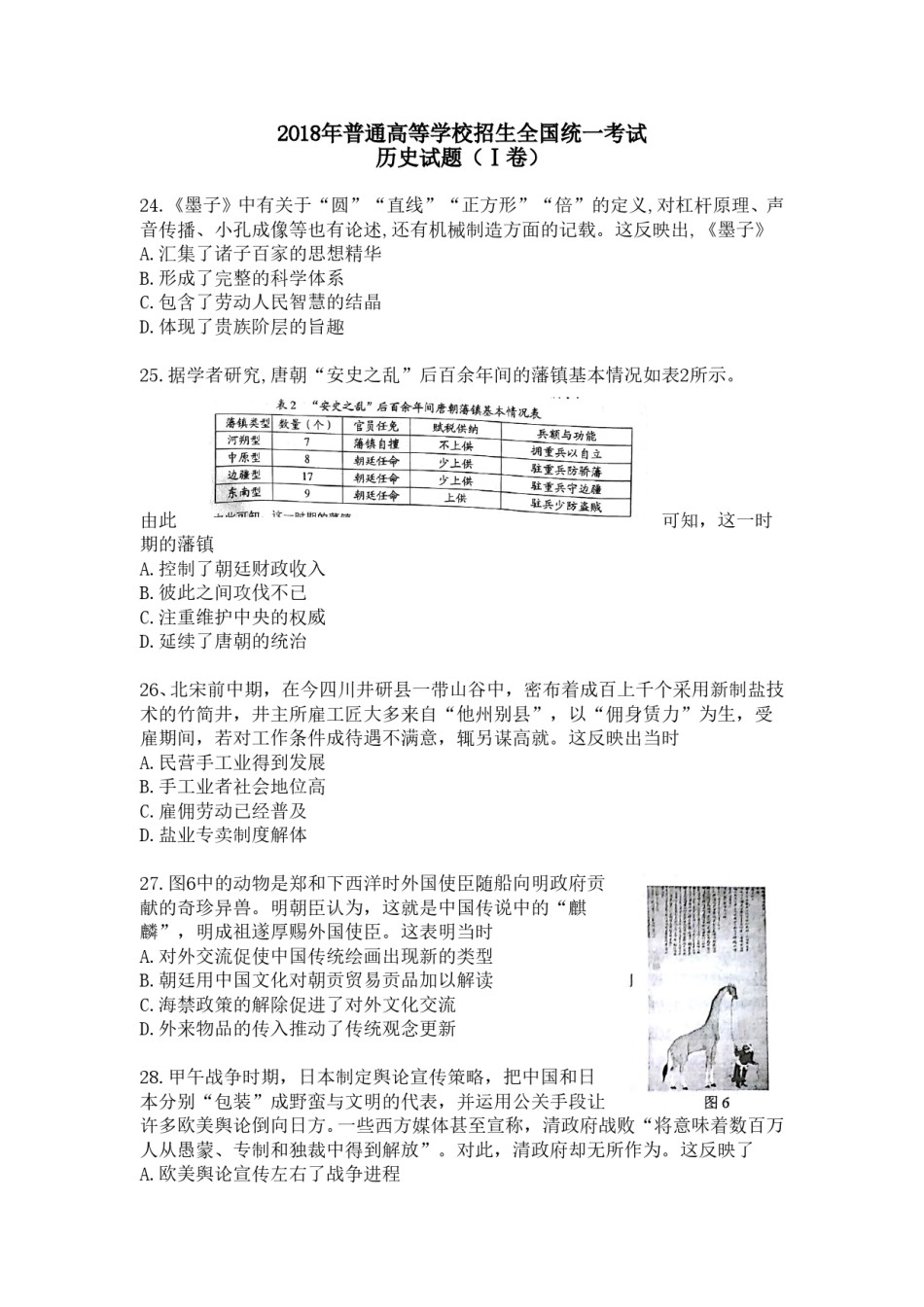 2018年高考文综全国一卷历史真题含答案.doc_第1页