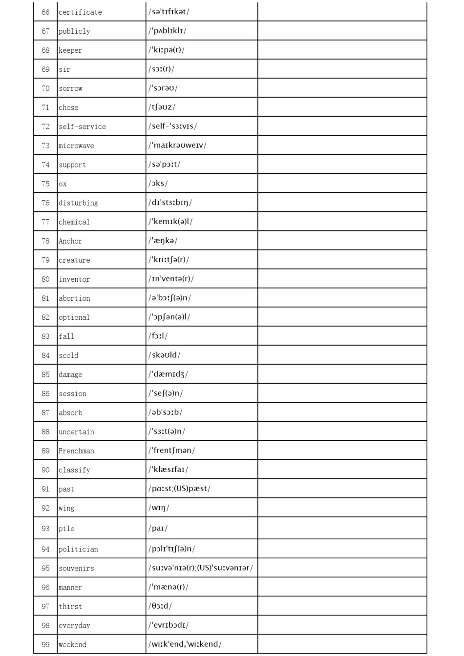 高考必背单词【打印版】乱序版英译汉默写版.pdf_第3页