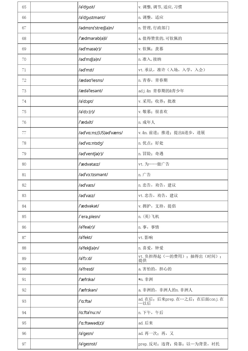 高考必背3500单词，汉译英默写excel版_第3页