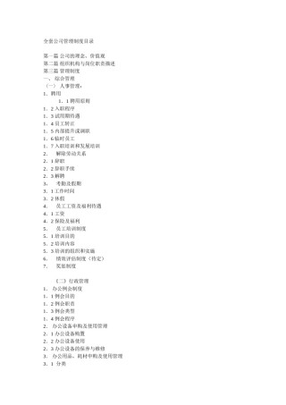 全套公司管理制度目录.doc