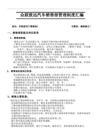 完整-汽车4S店销售管理制度.doc