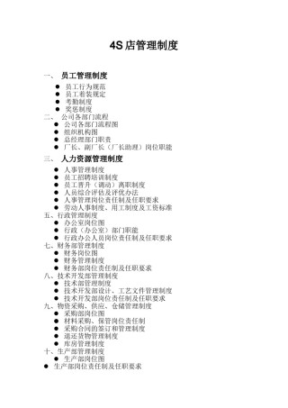 上海大众4S店管理制度.doc