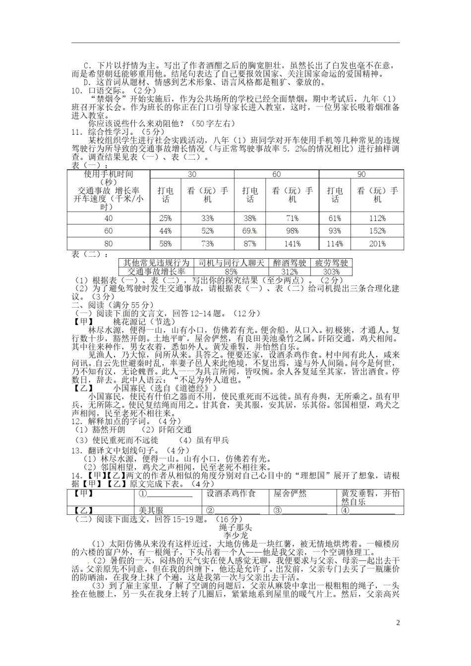 辽宁省锦州市2015年中考语文真题试题（含扫描答案）.doc_第2页