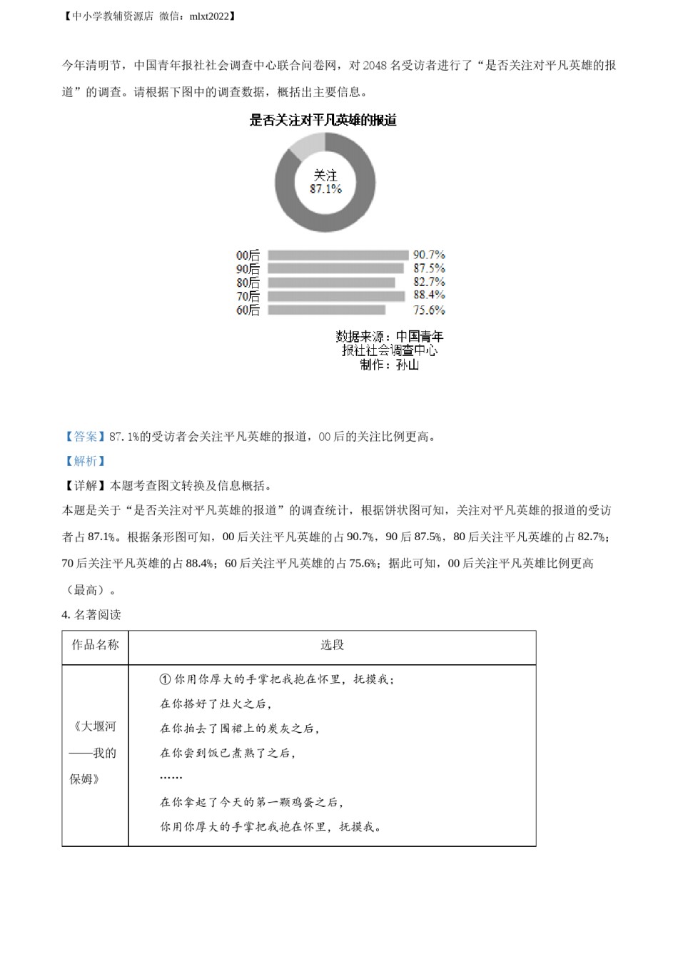 精品解析：2022年山东省聊城市中考语文真题（解析版）.docx_第2页