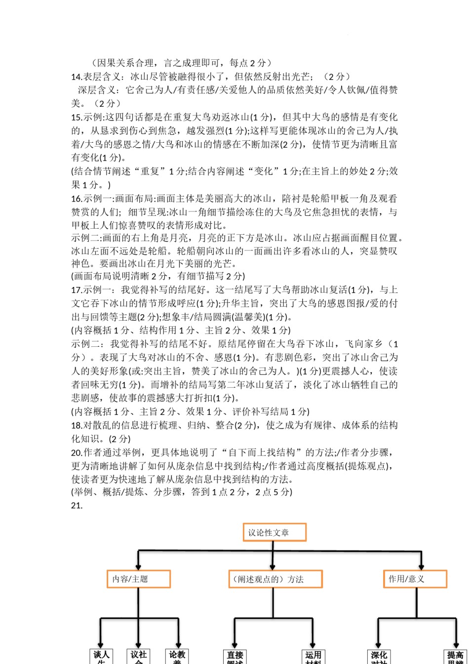 2022重庆中考语文A卷答案.docx_第2页