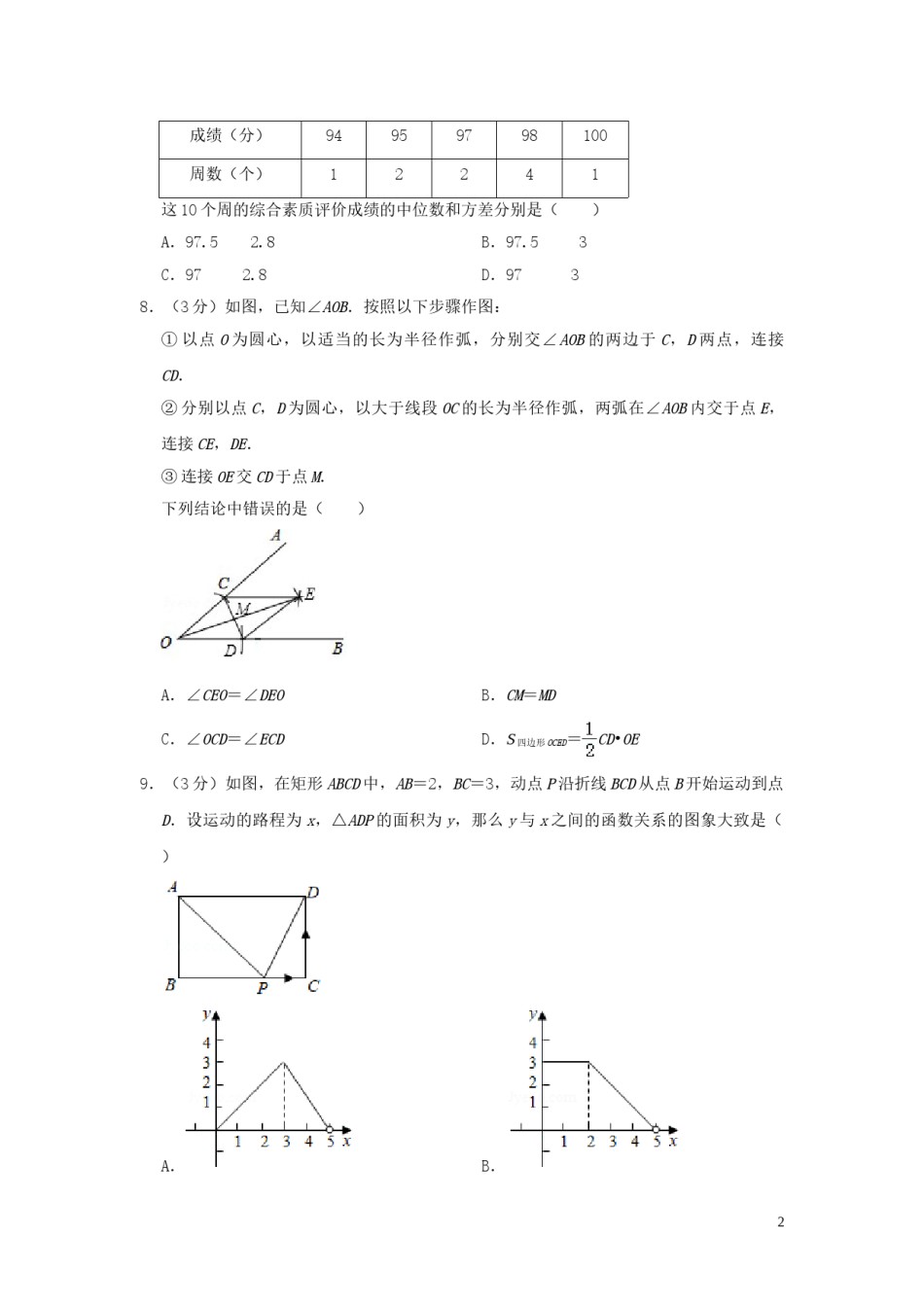 山东省潍坊市2019年中考数学真题试题（含解析）.doc_第2页
