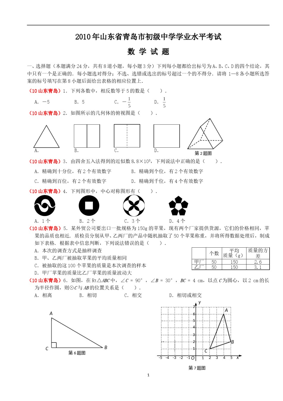 2010年青岛市中考数学试题及答案.doc_第1页