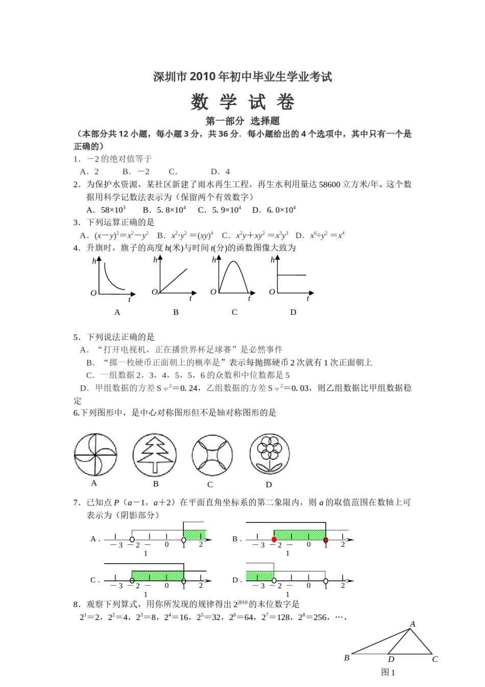 2010年深圳市中考数学试题及答案.doc_第1页