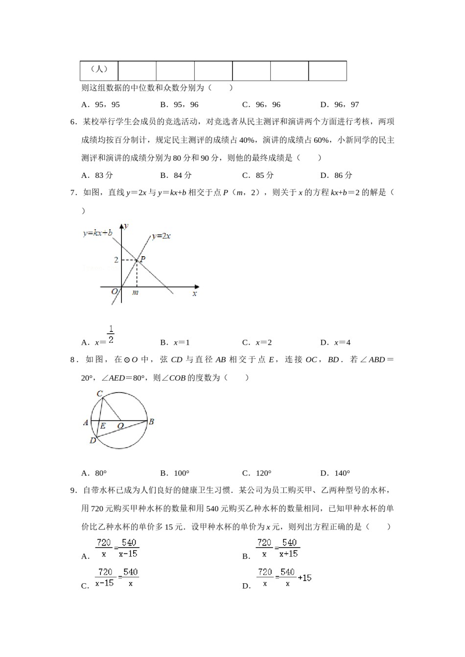 2021年辽宁省抚顺市中考数学真题试卷（含答案解析）.docx_第2页