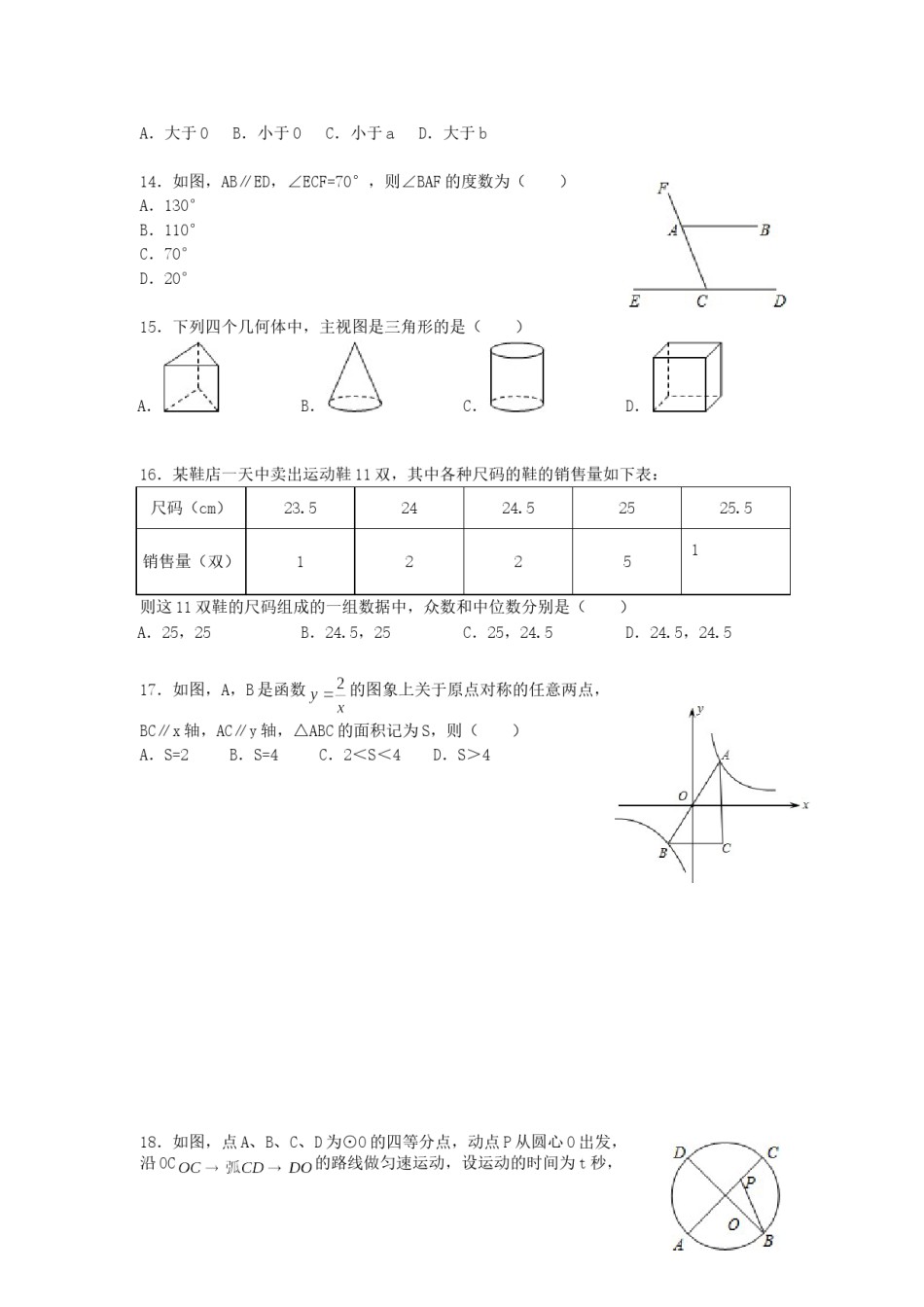 2012年黑龙江省绥化市中考数学试题及答案.doc_第2页