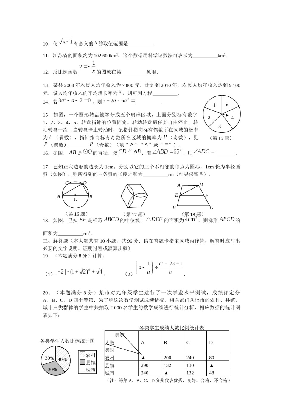 2009年中考江苏省无锡中考数学试卷及答案.docx_第3页