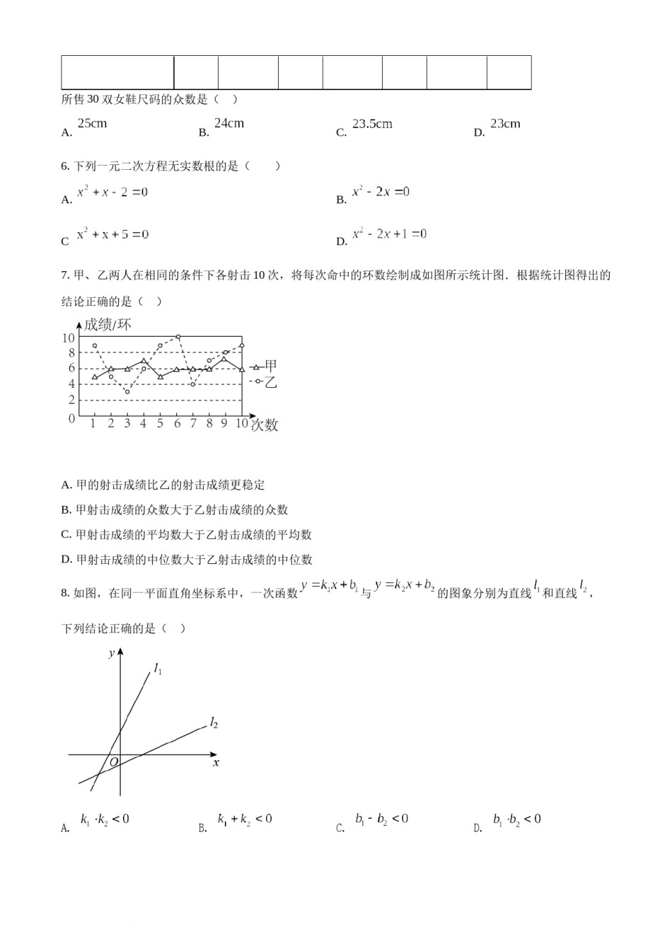 2022年辽宁省抚顺本溪辽阳市中考数学真题（原卷版）.docx_第2页