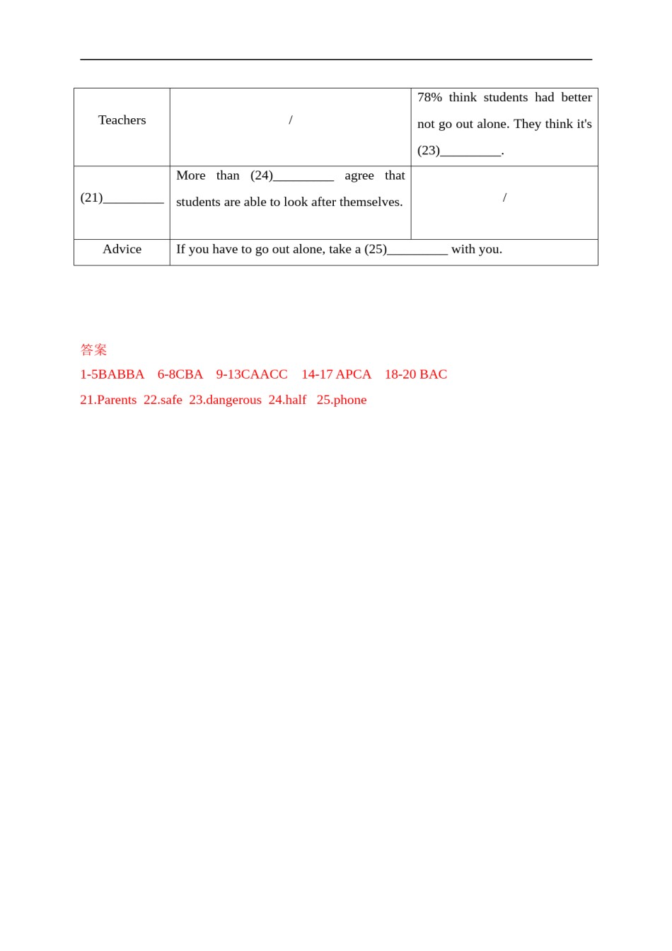 10 山东省德州市-2020年各地中考英语听力真题合集.doc_第3页