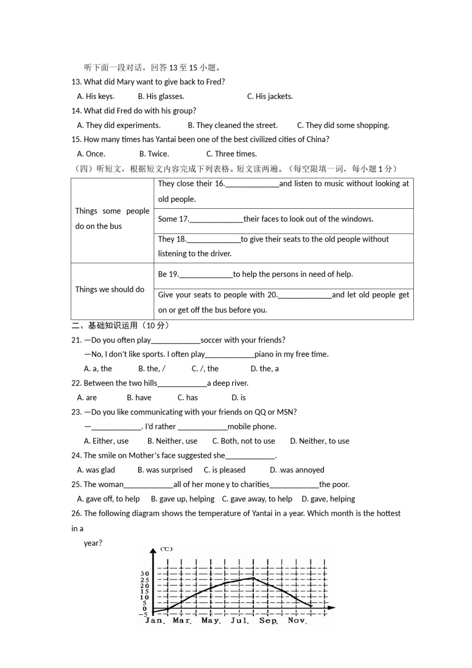 2012年山东省烟台中考英语试卷及答案.doc_第2页