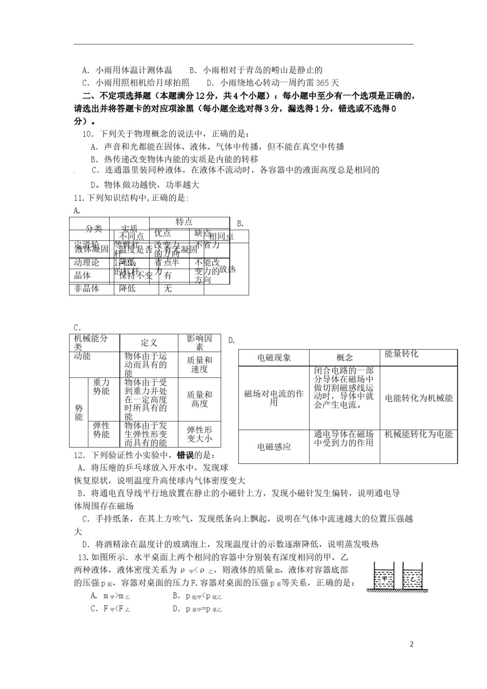 山东省青岛市2015年中考物理真题试题（含扫描答案）.doc_第2页