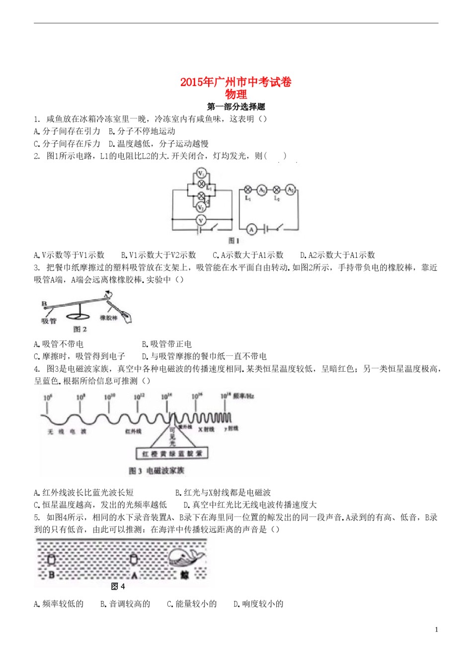 广东省广州市2015年中考物理真题试题（含扫描答案）.doc_第1页