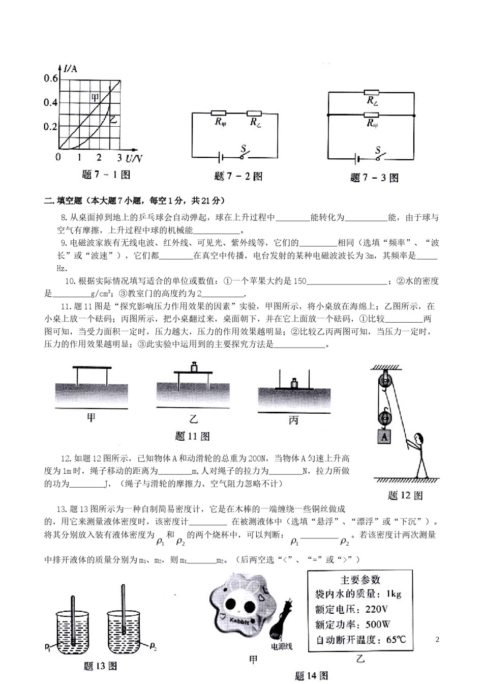 广东省江门市2015年中考物理真题试题（含扫描答案）.doc_第2页