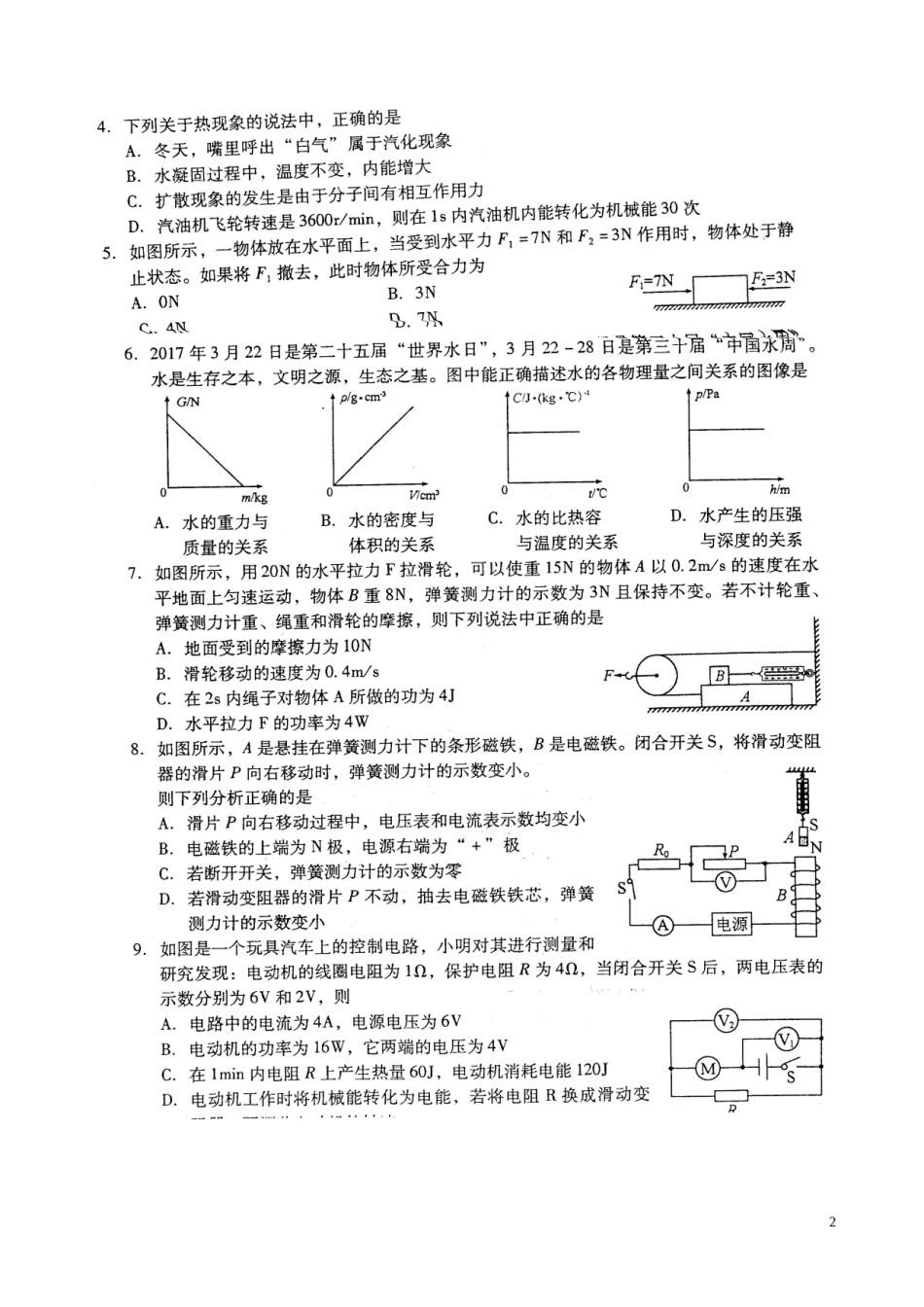 四川省达州市2017年中考物理真题试题（扫描版，含答案）.DOC_第2页