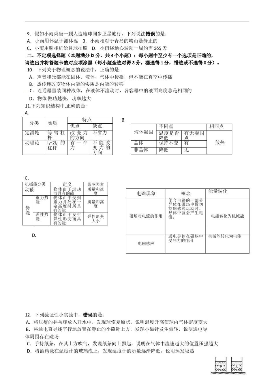 2015年青岛市中考物理试卷和答案.doc_第2页