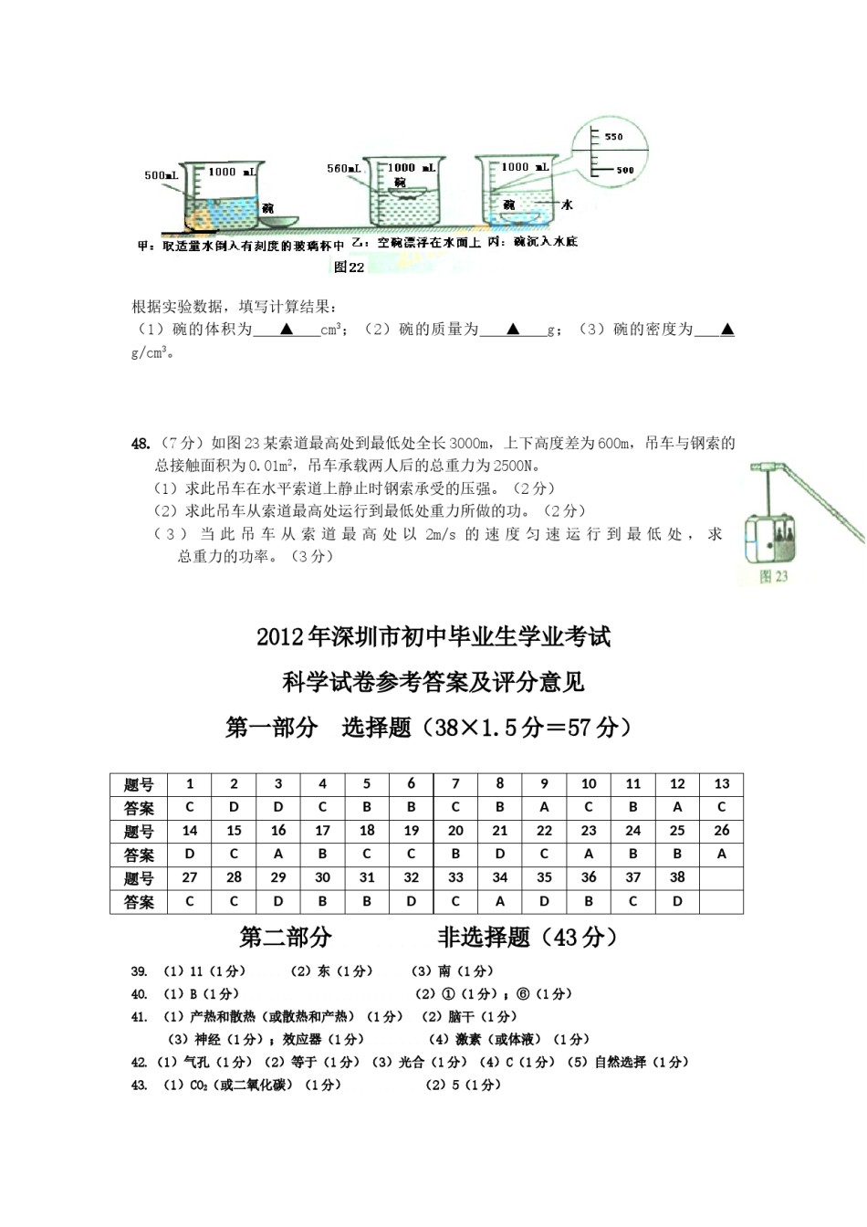 2012年深圳市中考(物理部分)(含答案).doc_第3页