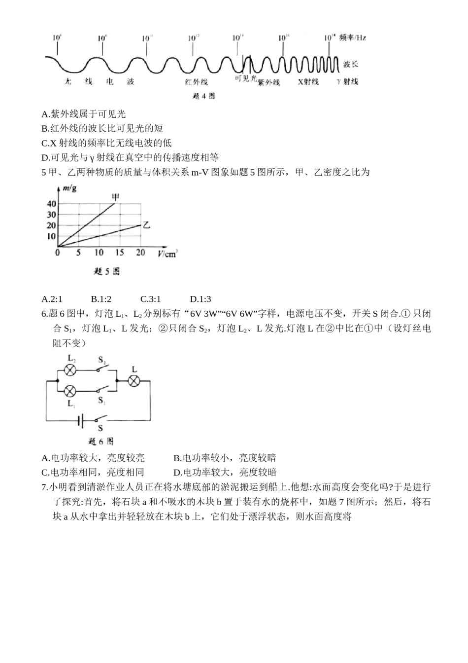 2021年广东省中考物理试题.docx_第2页