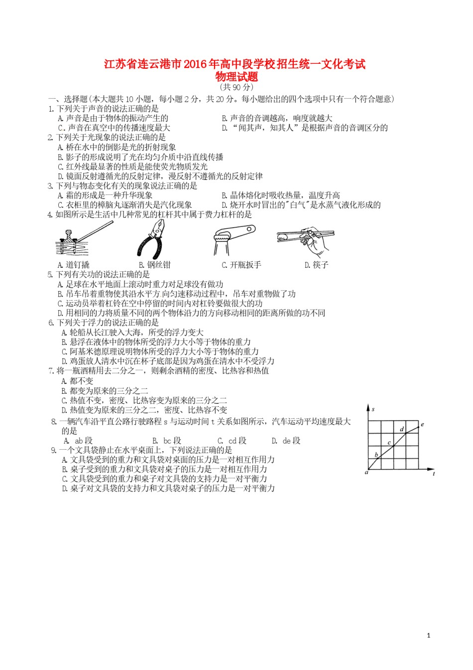 江苏省连云港市2016年中考物理真题试题（含答案）.DOC_第1页