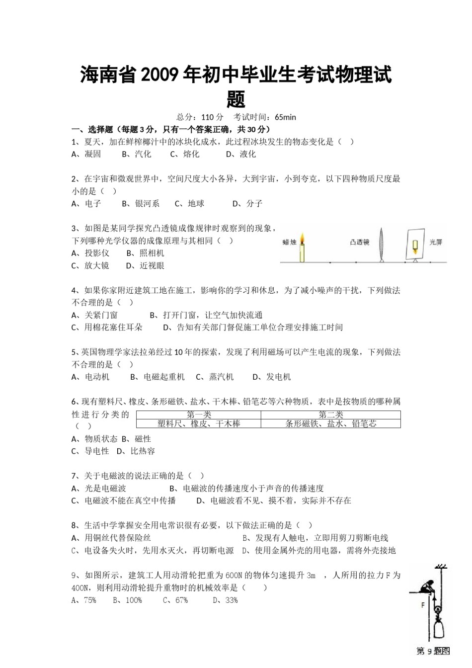2009年海南中考物理试题及答案.doc_第1页