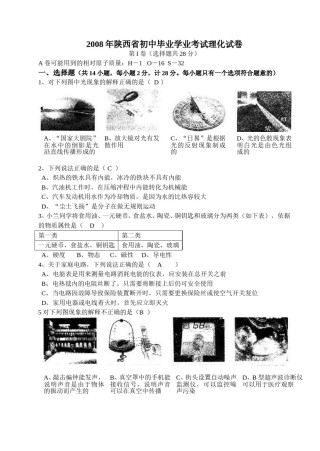 陕西省2008年中考物理试卷及答案.doc