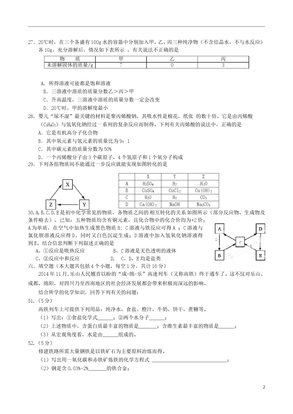 四川省乐山市2015年中考化学真题试题（含答案）.doc_第2页